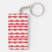 Acryl-Schlüsselanhänger Schlüsselanhänger (Rückseite)