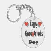 Acryl-Schlüsselanhänger Schlüsselanhänger (Vorderseite links)