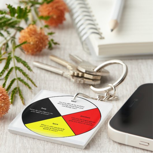 Acryl-Schlüsselanhänger Schlüsselanhänger (Vorderseite rechts)