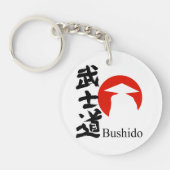 Acrylic Keychain Schlüsselanhänger (Vorderseite)