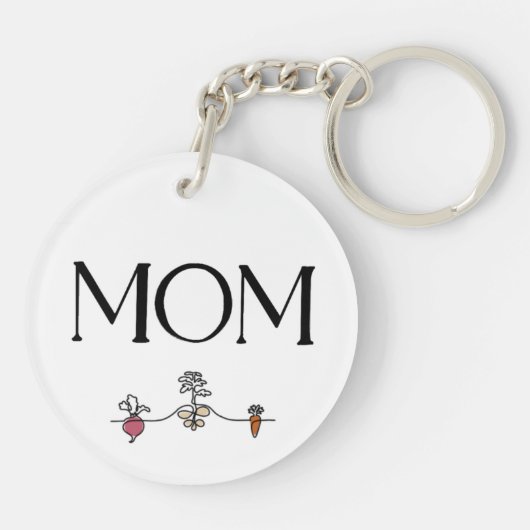 Acrylic Keychain Schlüsselanhänger (Rückseite)