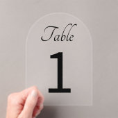 Acrylische Tischnummern (Insitu (Handheld))