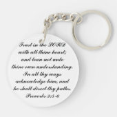 AcrylSchlüsselanhänger Schlüsselanhänger (Rückseite)