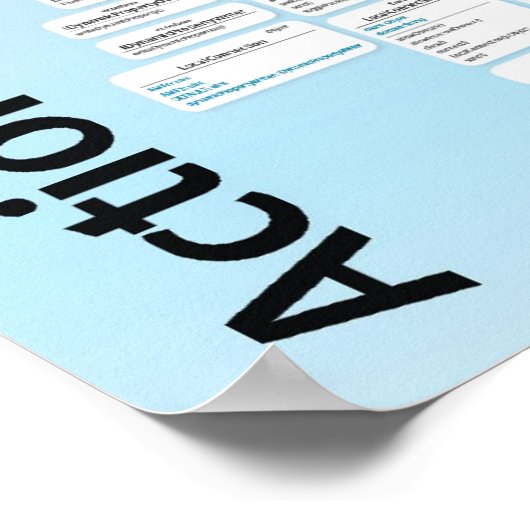 ActionScript 3 API Poster (Ecke)