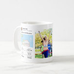 Activity Runner Tasse 2 Foto<br><div class="desc">Perfektes Geschenk für Läufer! 0 anpassbar. Die GPS Map Activity Tasse für Läufer,  Radfahrer,  Trekker und Schwimmer.</div>