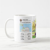 Activity Runner Tasse 2 Foto (Links)