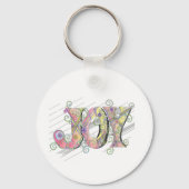 Acts 2:28 Keychain Schlüsselanhänger (Rückseite)