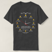ACTUARIAL ASSISTANT NICE DESIGN 2017 3 T-Shirt (Design vorne)