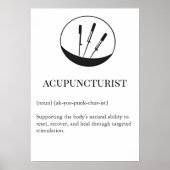 Acupuncture Healing Wall Art for Clinic Wall chart Poster (Vorne)