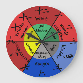 Acupuncture Organ Clock Große Wanduhr