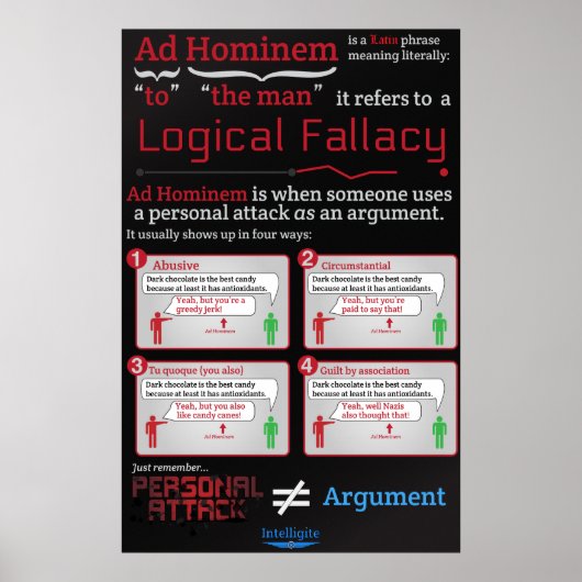 Ad Hominem Poster (Vorne)