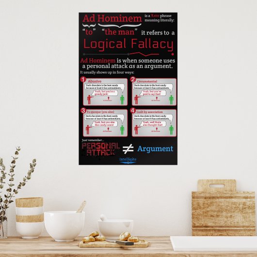 Ad Hominem Poster (Küche)