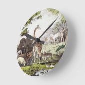 Adam benennt die Kreaturen Runde Wanduhr (Winkel)