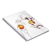 Adam und Eve Notizblock (Rechte Seite)