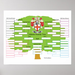 Adams Family Tree Poster