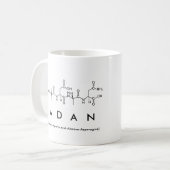 Adan Peptidname Tasse (Vorderseite Links)