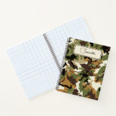 Adaptive Camouflage für Notebooks Notizblock (Innenseite)