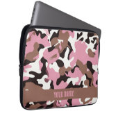 Adaptive Camouflage Notebook-Sieb Laptopschutzhülle (Vorne Rechts)