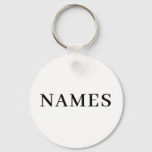 Add Your Name Schlüsselanhänger (Rückseite)