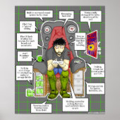 Addictive Gamer Poster (Vorne)