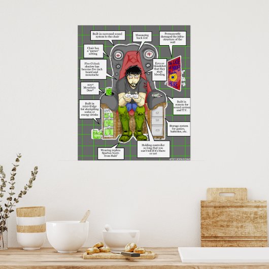 Addictive Gamer Poster (Küche)