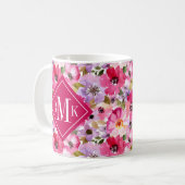 Addieren Sie Ihr Blumen Sommer-Aquarell des Kaffeetasse (Vorderseite Links)