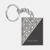 Addieren Sie Ihr Namens| afrikanisches wildes Schlüsselanhänger (Vorderseite links)