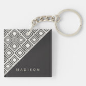 Addieren Sie Ihr Namens| afrikanisches wildes Schlüsselanhänger (Rückseite)