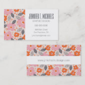 Addieren Sie Ihr Namens| niedliches Retro Visitenkarte (Vorne/Hinten)