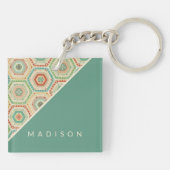 Addieren Sie Ihr Namens| Südwesthexagon-Muster Schlüsselanhänger (Rückseite)