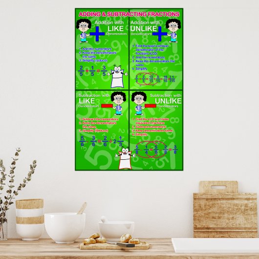 Additions- und Subtraktionsfraktion {Math Poster} Poster (Küche)