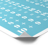 Additionstabelle - Blaues weißes Plakatdruck Poster (Ecke)