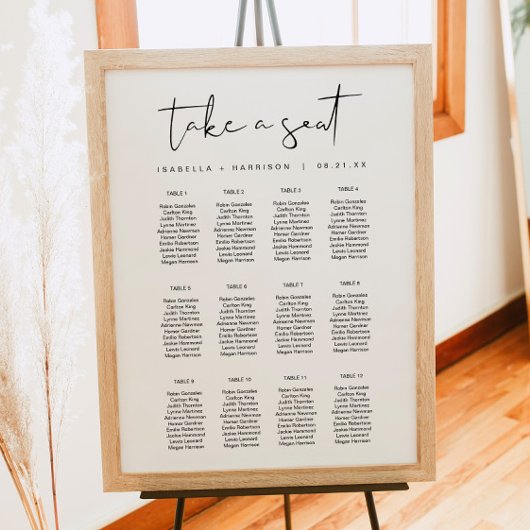 ADELLA Edgy Modernes Minimalistisches Seekarten-Po Poster