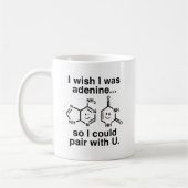 Adenin Kaffeetasse (Links)