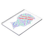 ADHD Foto-Notizbuch motivierend Notizblock (Linke Seite)