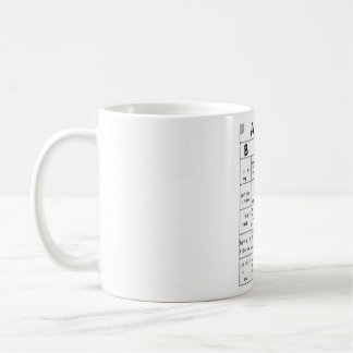 ADHD-FUNNY KAFFEETASSE