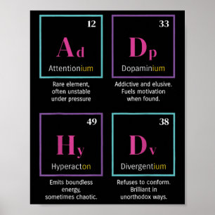 ADHS-Elemente Periodensystem Neurodivergent Mental Poster