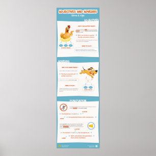 Adjektiv- und Adverb-Begriffe: Hinweise und Tipps Poster