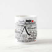 Adjektive Word Cloud beginnt mit Buchstabe A Kaffeetasse (Mittel)