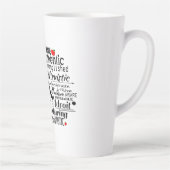 Adjektive Word Cloud beginnt mit Buchstabe A Milchtasse (Rechts)