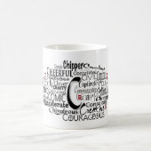 Adjektive Word Cloud beginnt mit Buchstabe C Kaffeetasse (Mittel)