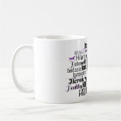 Adjektive Word Cloud beginnt mit Buchstabe H Kaffeetasse (Links)