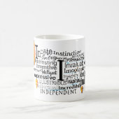 Adjektive Word Cloud beginnt mit Buchstabe I Kaffeetasse (Mittel)