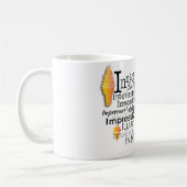 Adjektive Word Cloud beginnt mit Buchstabe I Kaffeetasse (Links)