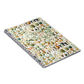 Adolphe Millot Fruit Pattern Notizblock (Rechte Seite)