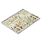 Adolphe Millot Fruit Pattern Notizblock (Linke Seite)
