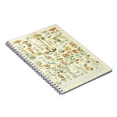 Adolphe Millot Notebook-Mushroom-Muster Notizblock (Rechte Seite)