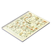 Adolphe Millot Notebook-Mushroom-Muster Notizblock (Linke Seite)
