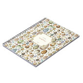 Adolphe Millot Ouffs Eggs Notebook Notizblock (Linke Seite)