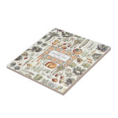 Adolphe Millot Pflanzenmuster Fliese (Seite)